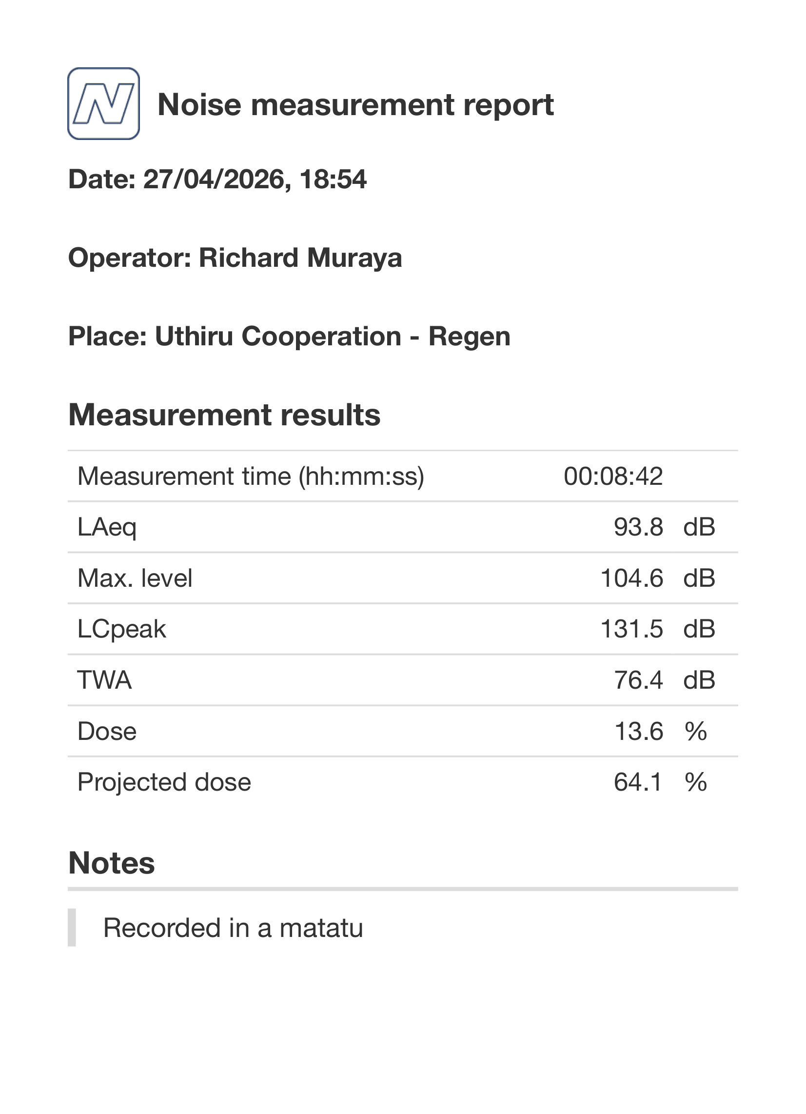 Above: Screengrab of noise readings from the NIOSH iPhone App