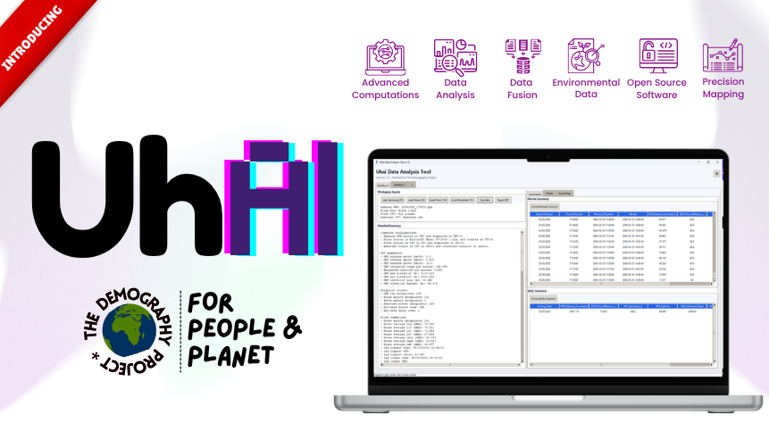 From 15 Hours to 15 Seconds: Introducing the UhAI Data Analysis Software